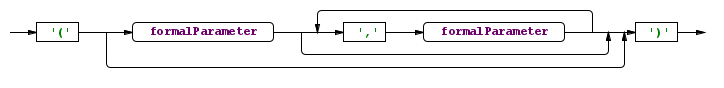 formalParameters