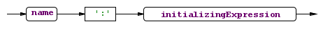objectLiteralInit