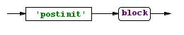 postinitBlock