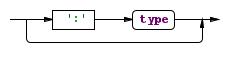 typeSpecifier