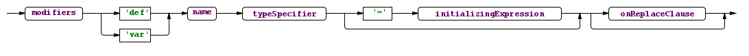 variableDeclaration